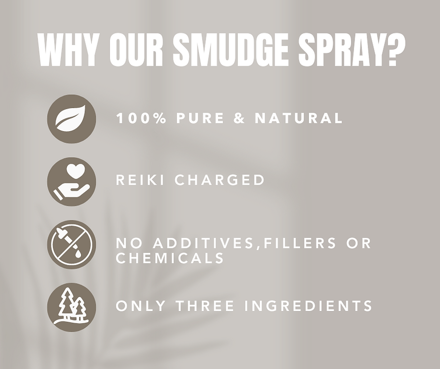 Smudge Spray | White Sage + Palo Santo | 4 Oz.