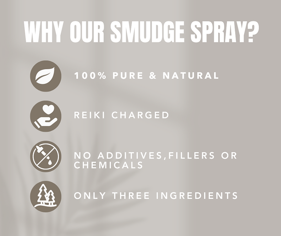 Smudge Spray