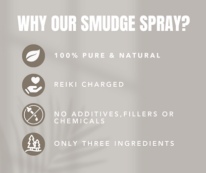 Smudge Spray | White Sage + Palo Santo | 4 Oz.